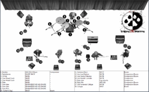 Stage Plot & Input List