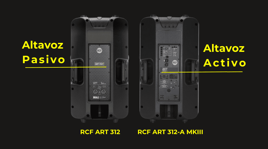 Altavoz pasivo y altavoz activo. Diferencias.