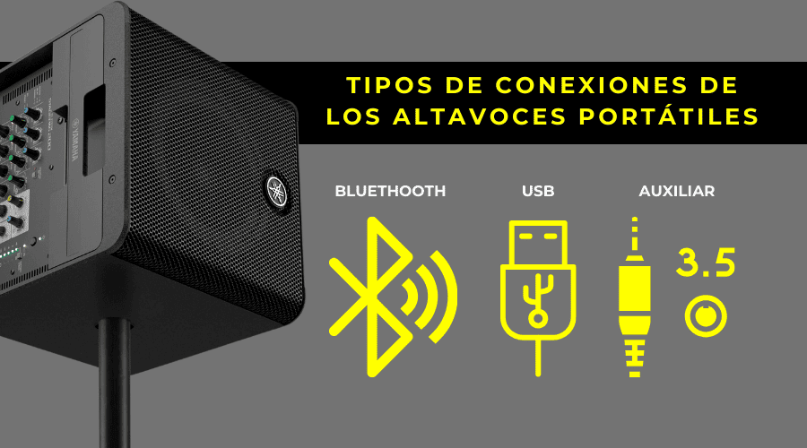 Cómo conectar un altavoz portátil al ordenador o móvil