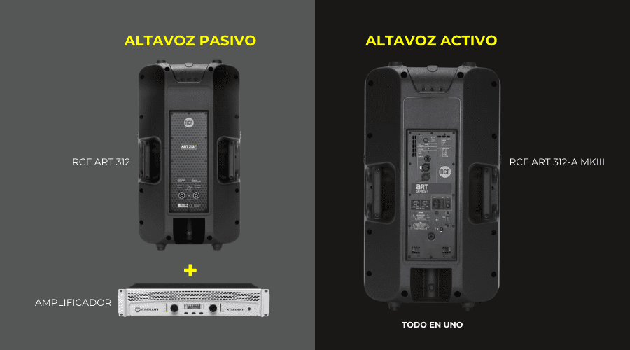 Diferencia entre altavoz activo y pasivo