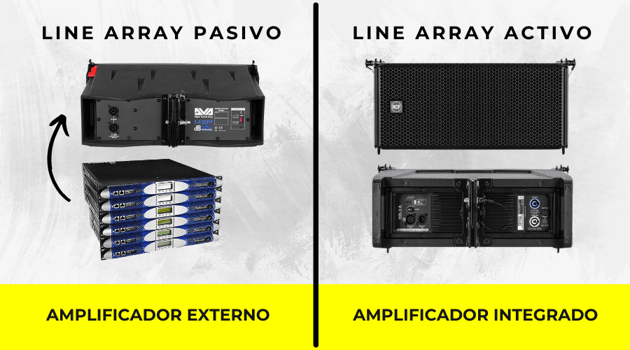 Qué clases de sistemas de sonido Line Arrays existen