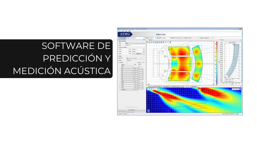 Software de predicción y medición acústica