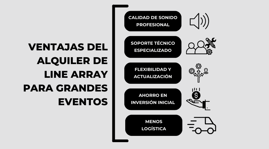 Ventajas del alquiler de line array para grandes eventos